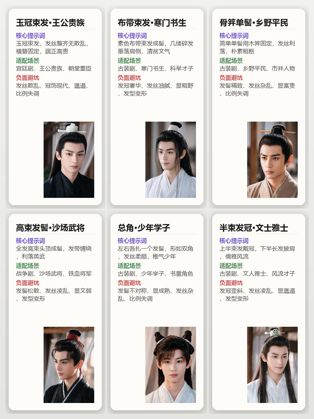 合成效果·历史·男